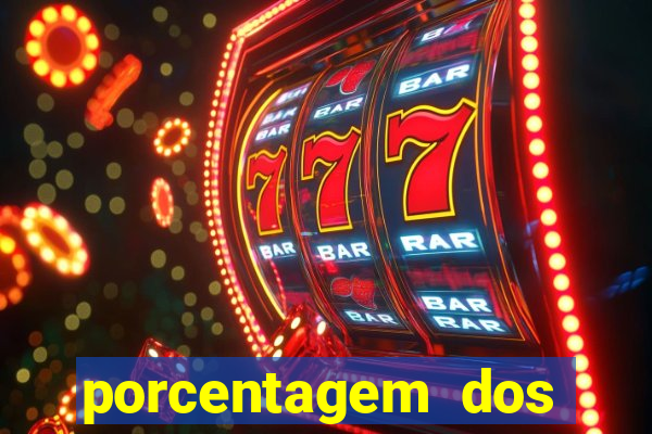 porcentagem dos slots pagantes